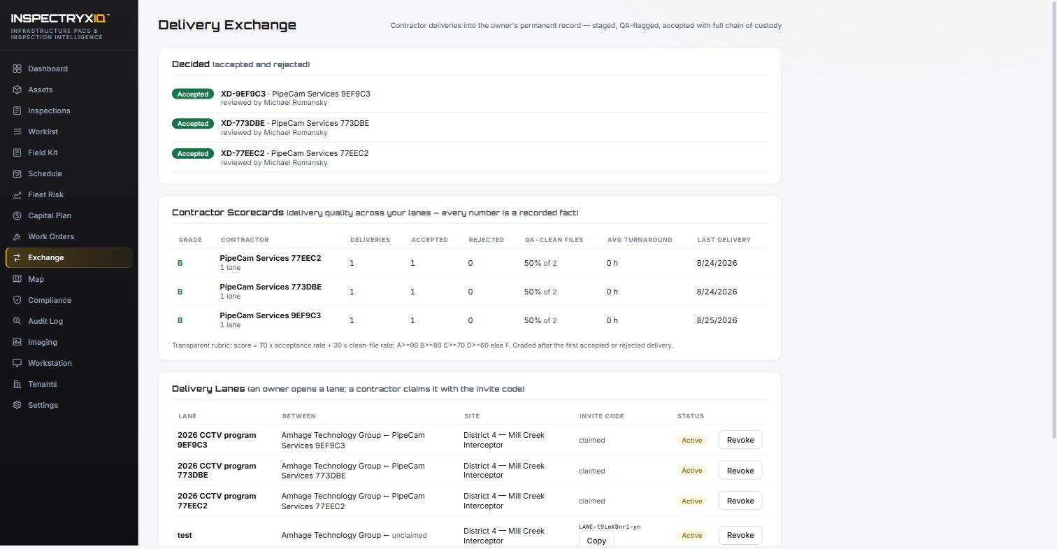 Delivery Exchange with contractor scorecards